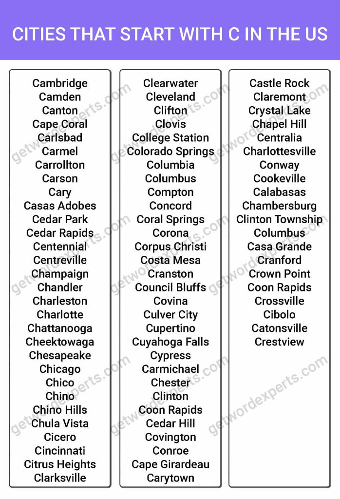 Cities That Start With C In The US